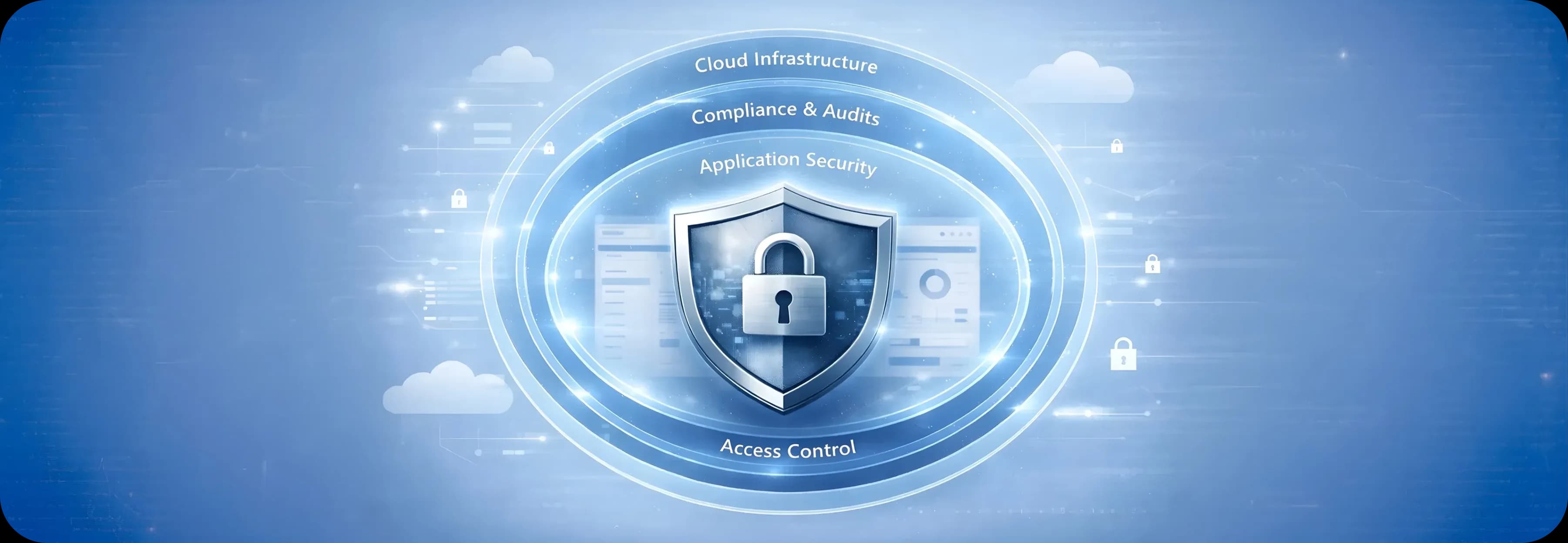 How Secure Are Modern Employee Benefits Platforms (Like EBMS and Others)